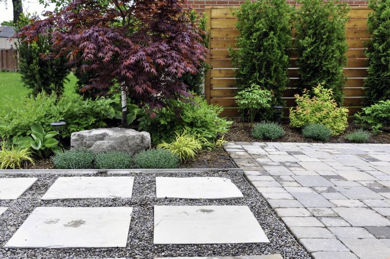 Paver Design Options